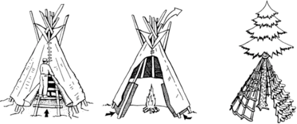 Вигвам сооружение укрытие