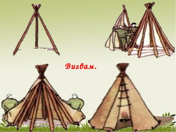 Вигвамы временные укрытия