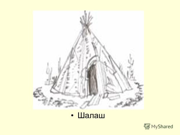 Шалаш раскраска для детей