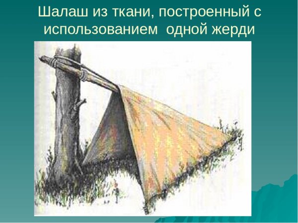 Построение временного укрытия