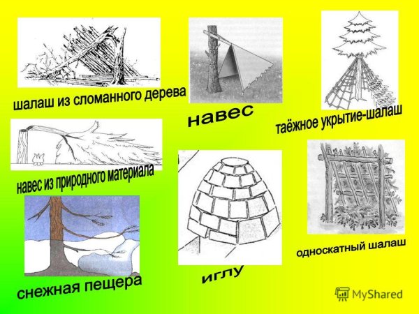 Шалаш схема