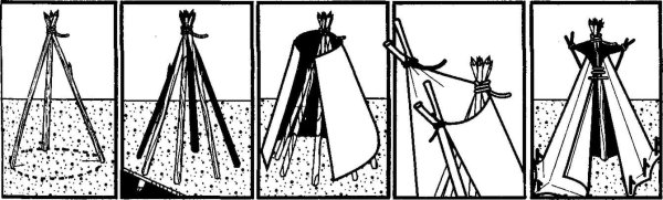 Чум постройка