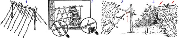 Схема шалаша из веток