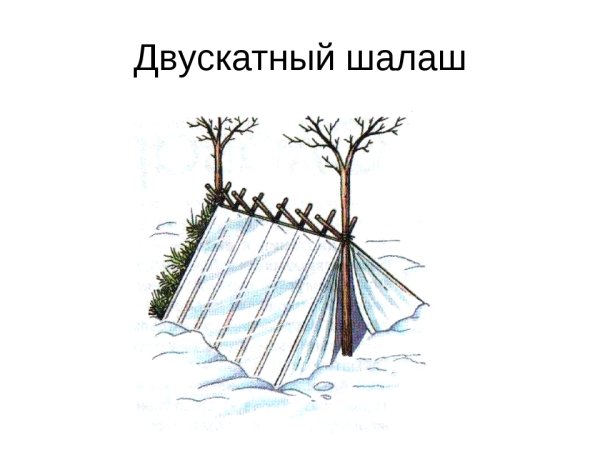 Двускатный шалаш временное укрытие