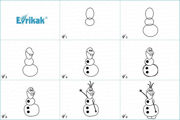 Поэтапное рисование снеговика