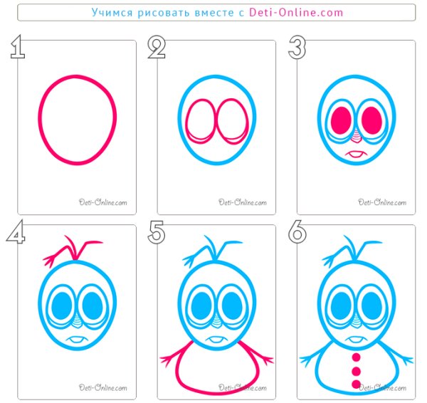 Как нарисовать Олафа поэтапно