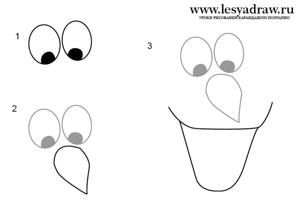 Поэтапное рисование Олафа