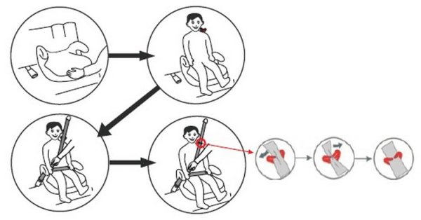Как правильно пристегивать бустер
