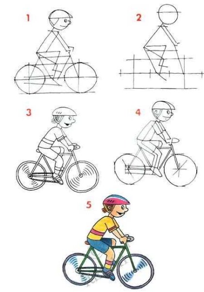 Поэтапное рисование велосипеда
