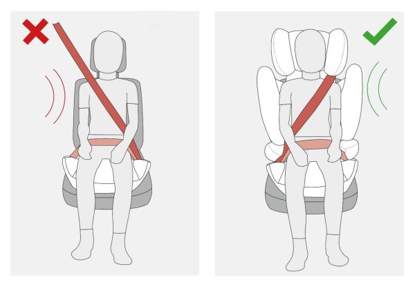 Ремень безопасности как правильно пристегнуть