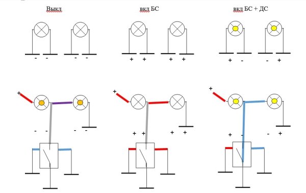 Поэтапное рисование человека карандашом