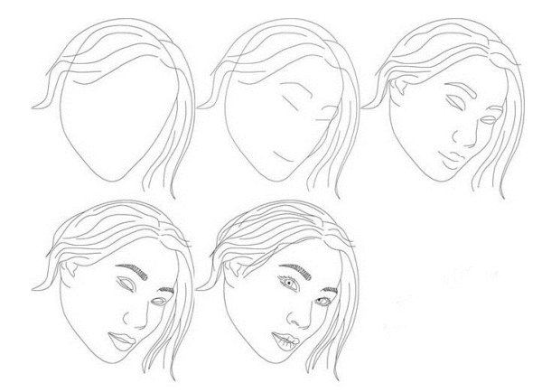 Лицо девушки рисунок поэтапно