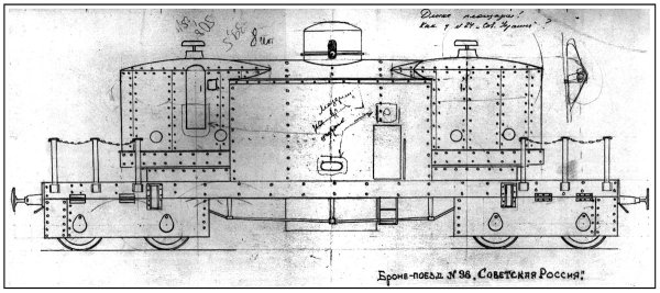 Бронепоезд Черноморец картины