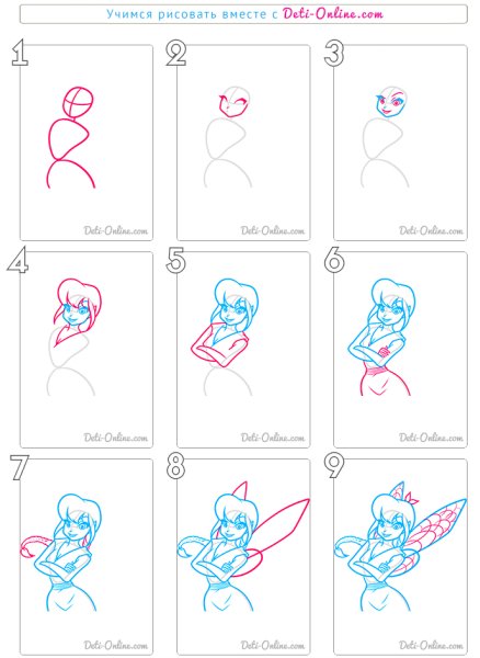 Поэтапное рисование феи