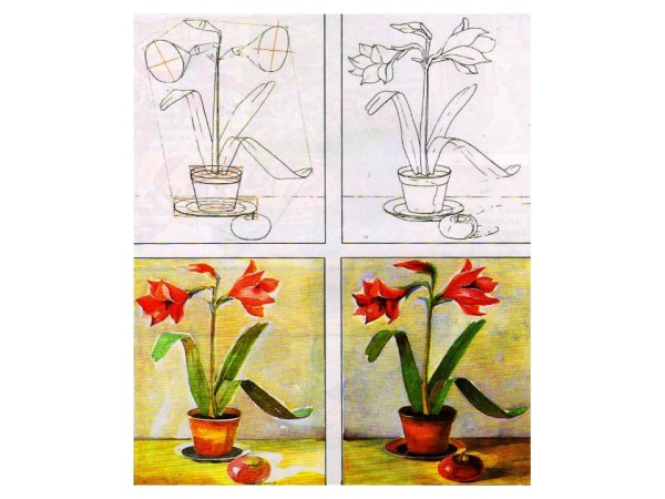 Задания по изо 4 класс