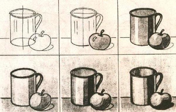 Пошаговое рисование