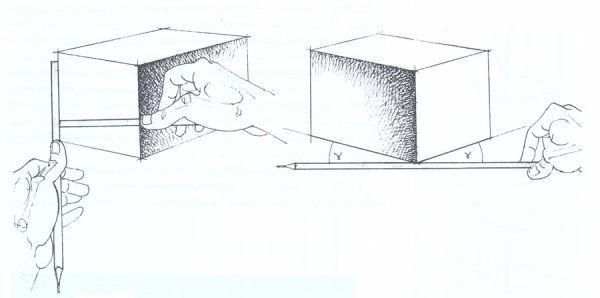 Зарисовки спичечного коробка перспективы
