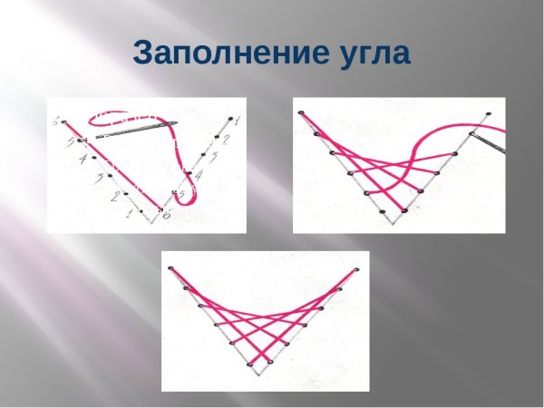 Поэтапное рисование натюрморта