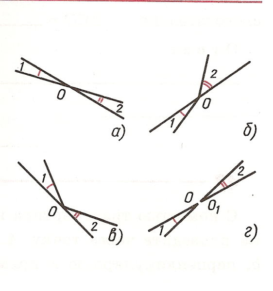 Последовательное рисование Куба
