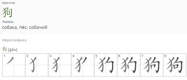 Как писать иероглифы