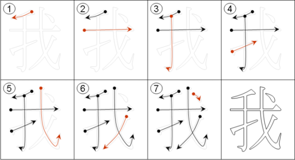 Поэтапное написание иероглифов