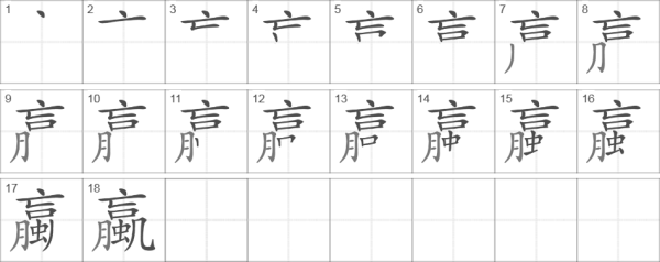 Написание китайских иероглифов