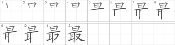 Написание китайских иероглифов