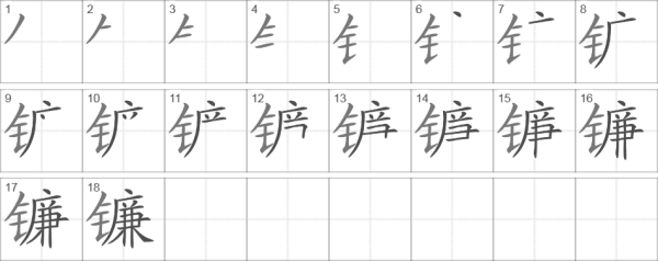 Написание китайских иероглифов