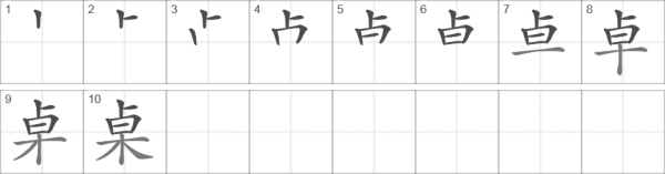 Написание китайских иероглифов дерево