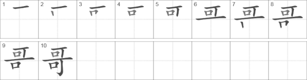 Написание иероглифов