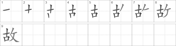 Написание китайских иероглифов