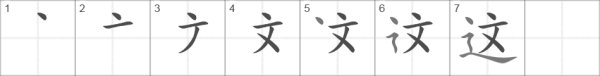Порядок написания иероглифов китайских