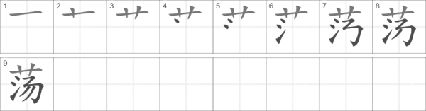 Написание китайских иероглифов