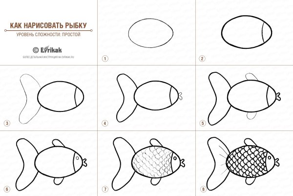 Поэтапное рисование для дошкольников