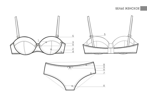 Пропорции фигуры человека 6 класс