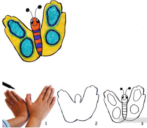 Рисование с помощью ладони