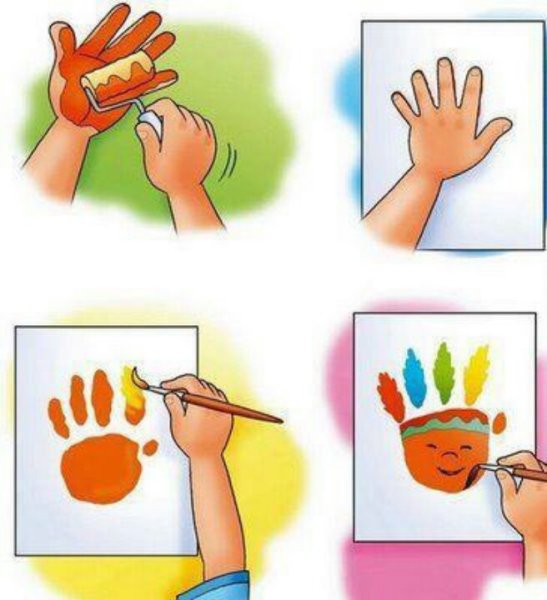 Приемы рисования для детей