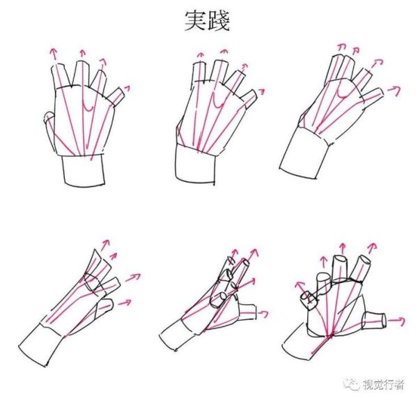 Схема рисования рук