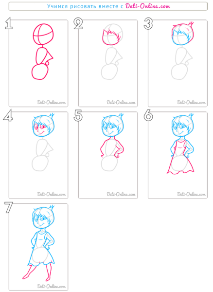 Как нарисовать радость