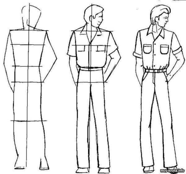 Рисунок фигуры человека в одежде