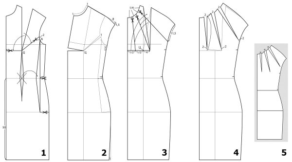 Моделирование перенос вытачек