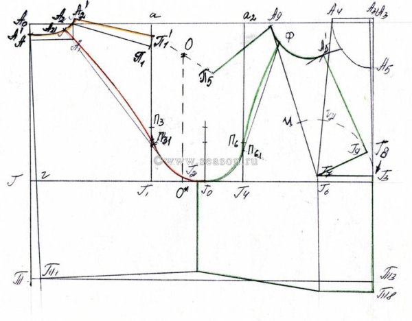 Рукав полуреглан построение