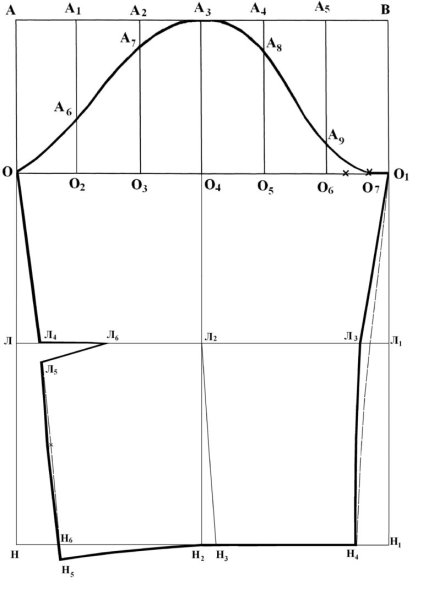Чертеж одношовного втачного рукава