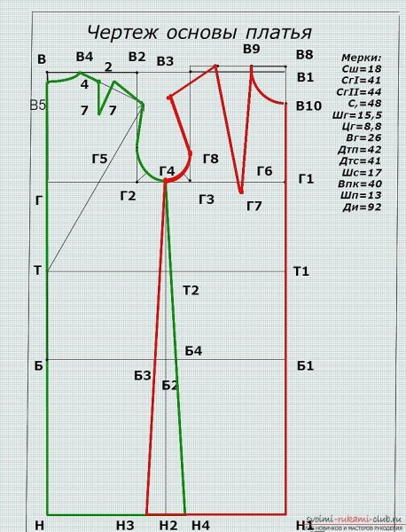 Построение выкройки основы платья