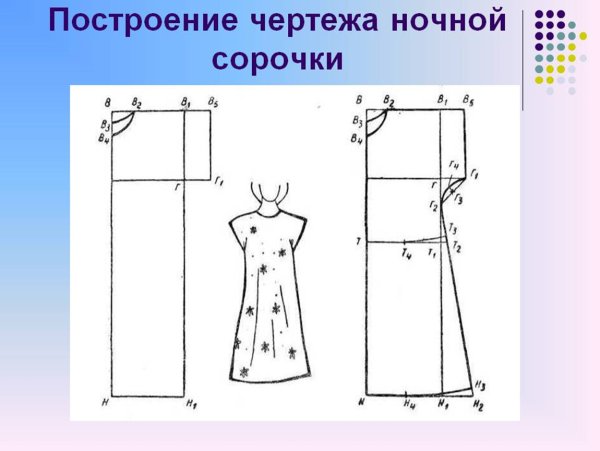 Чертеж ночной сорочки с цельнокроеным рукавом