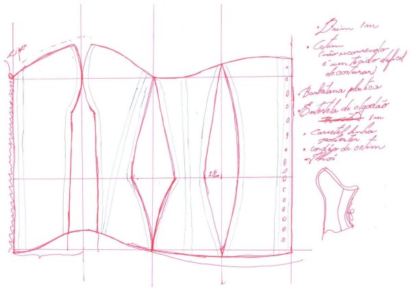Корсет 1840 выкройка