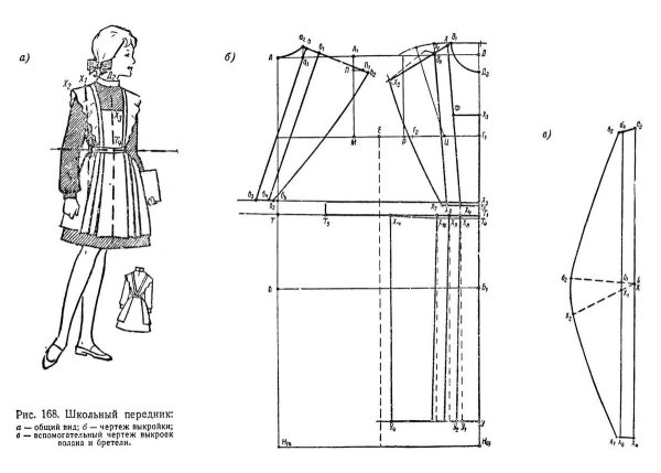 Выкройка школьного фартука из гипюра 42 размер