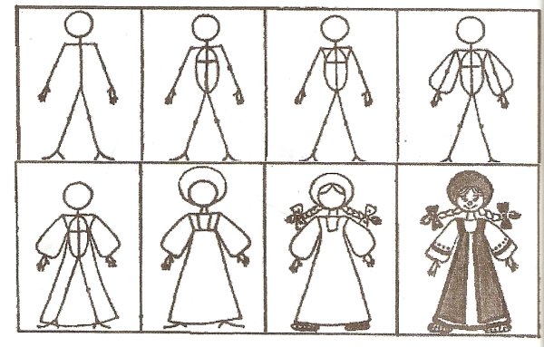 Рисование кукла в национальном костюме Комарова