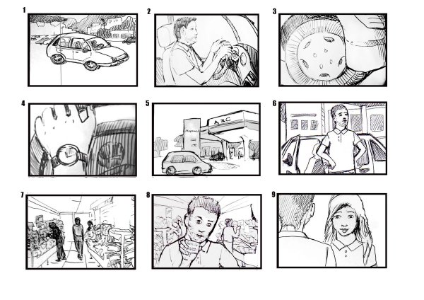 Раскадровка простая