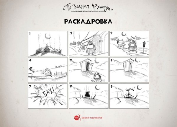 Раскадровка простая